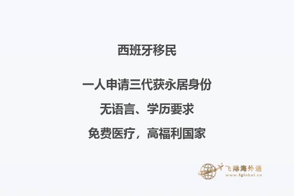 如何在西班牙找到最快的投资移民途径？