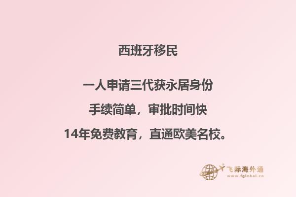西班牙购房移民项目关闭了吗？