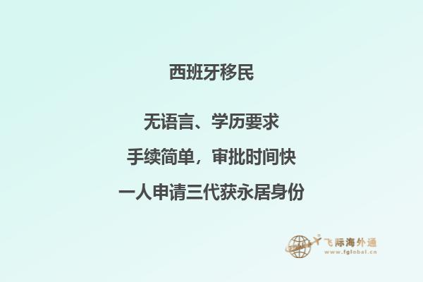 西班牙移民资金的要求是什么？