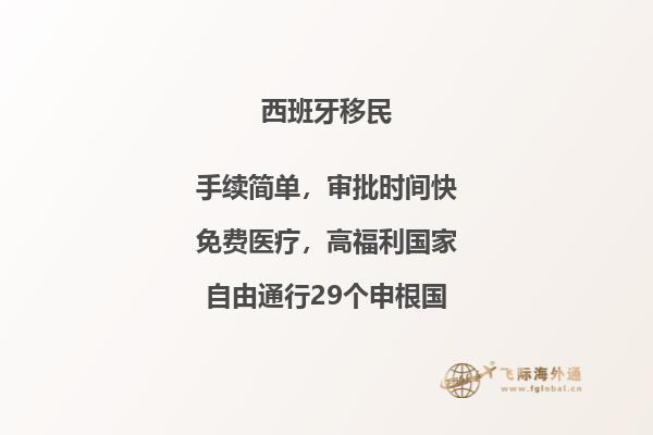你了解西班牙移民条件吗？