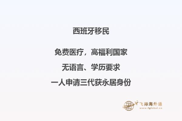 在西班牙投资移民分布中，哪个城市最适合您？