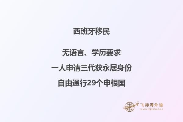 西班牙移民人口的数量是多少？