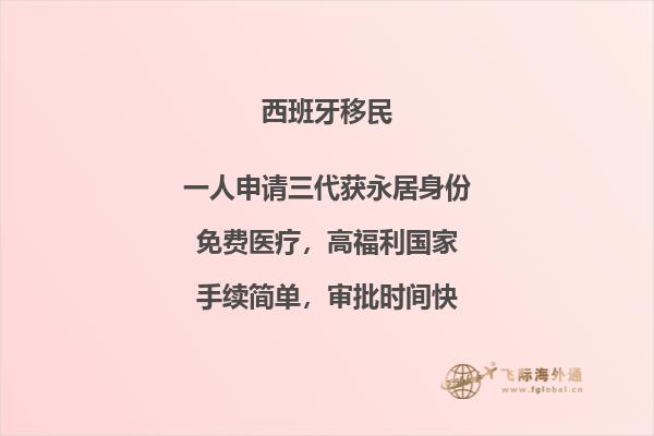 在西班牙投资移民，你需要知道什么？