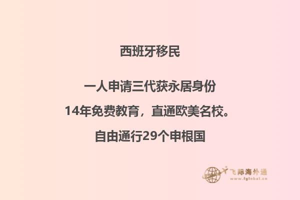 西班牙留学移民体检：你知道体检前需要准备哪些材料吗？