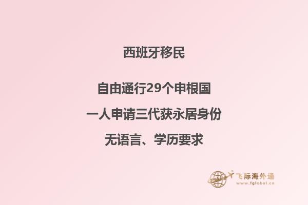 如何在西班牙进行十万欧移民？