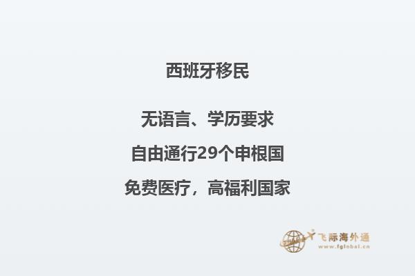 西班牙买房移民：您的名字还能写在房产证上吗？