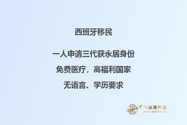 如何在北京办理西班牙移民？这里有详细政策！