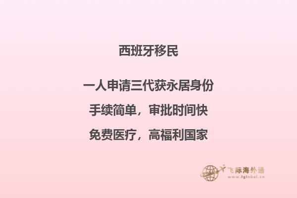 西班牙投资移民：如何获得永居权？