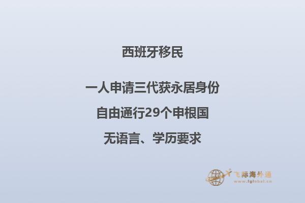 如何申请西班牙移民：简单易懂的步骤指南！