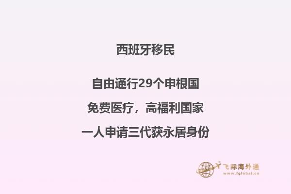 西班牙移民政策：你知道如何在50万美元内移民吗？