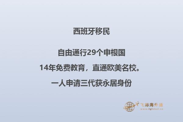 西班牙50欧购房移民：如何实现低成本移民西班牙？