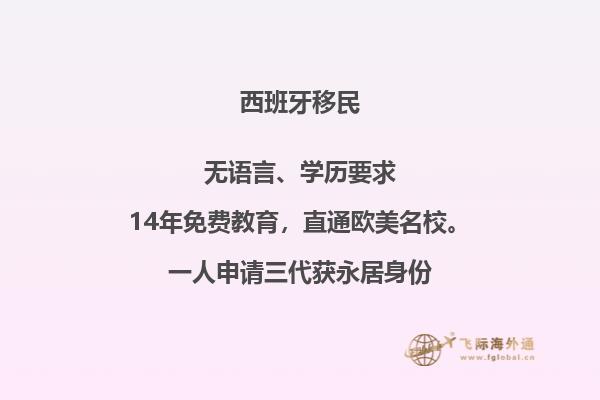 你是否想了解如何在西班牙留学或移民？