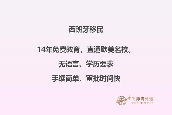 在西班牙买房的价格是多少？