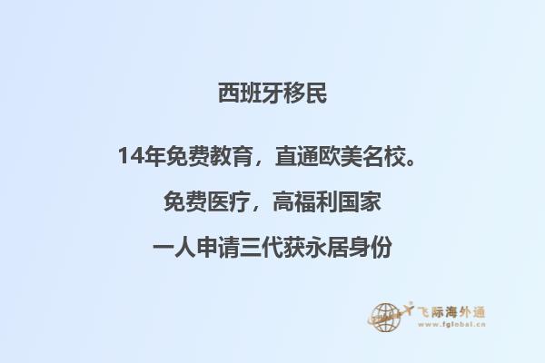 哪些地区在西班牙适合非盈利移民？