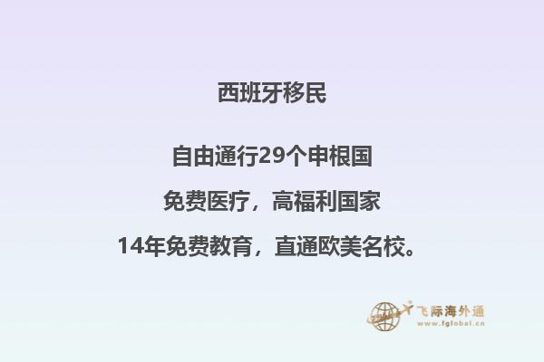 在西班牙买房移民，25万足够吗？
