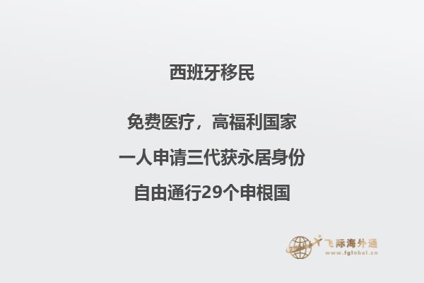 如何办理西班牙移民？简单快速的步骤与要求是什么？