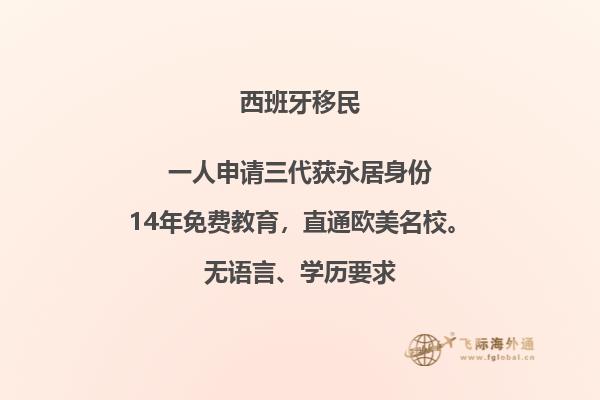 如何在西班牙购房的同时实现移民梦想？