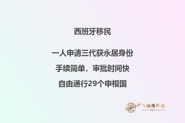 想要了解西班牙移民的投资机会吗？