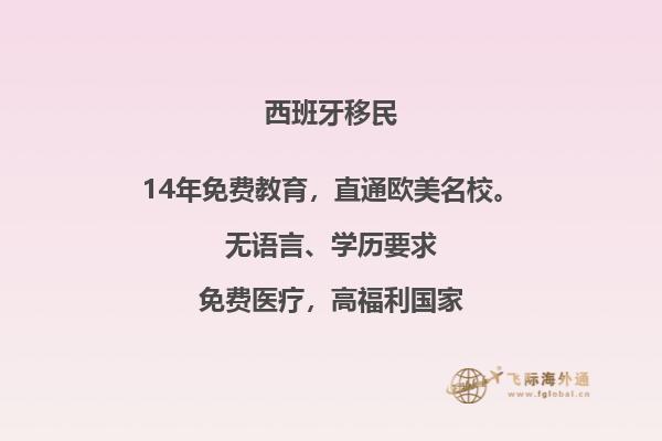 淄博居民如何申请西班牙移民？